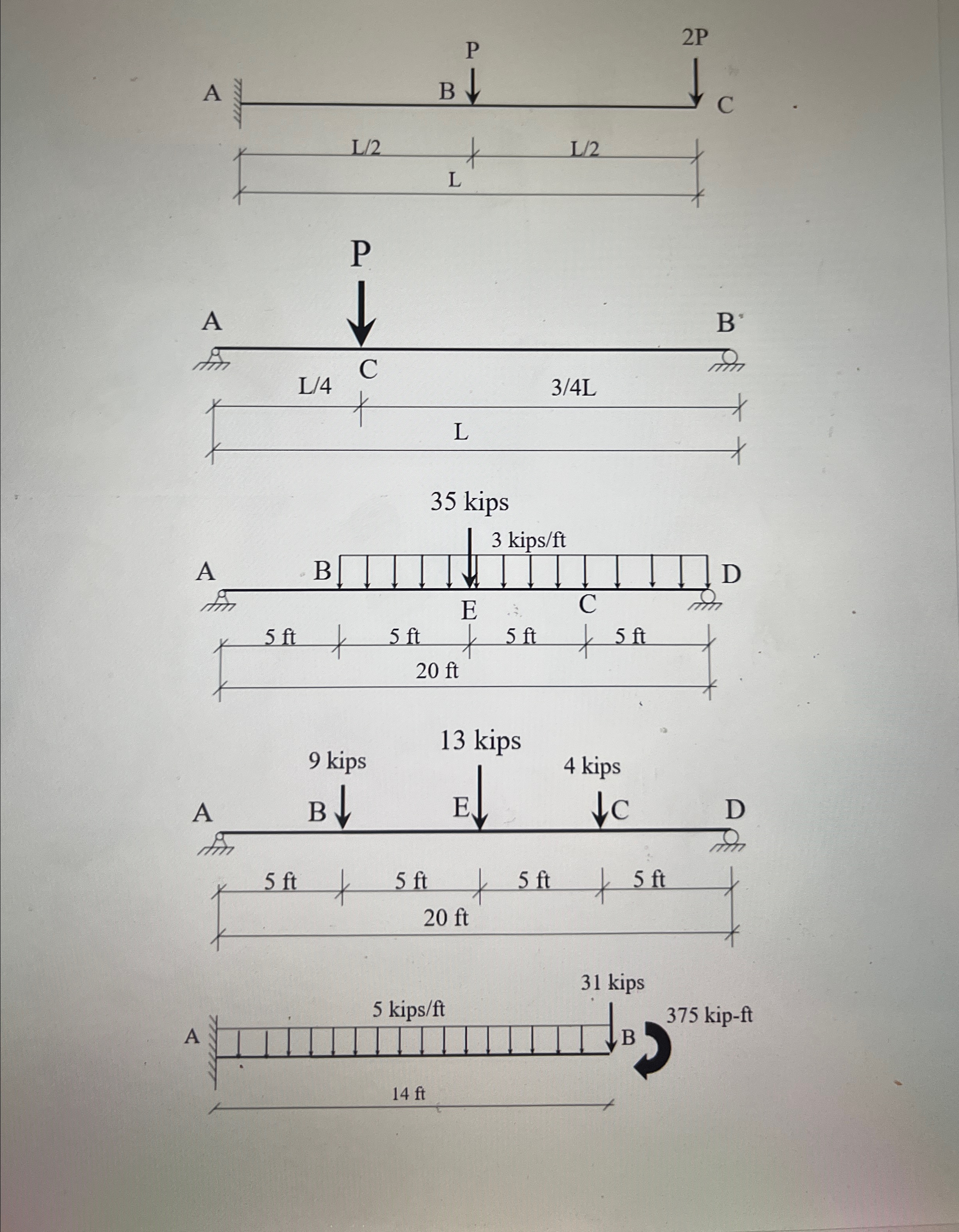For the truss and beam problems given below,
