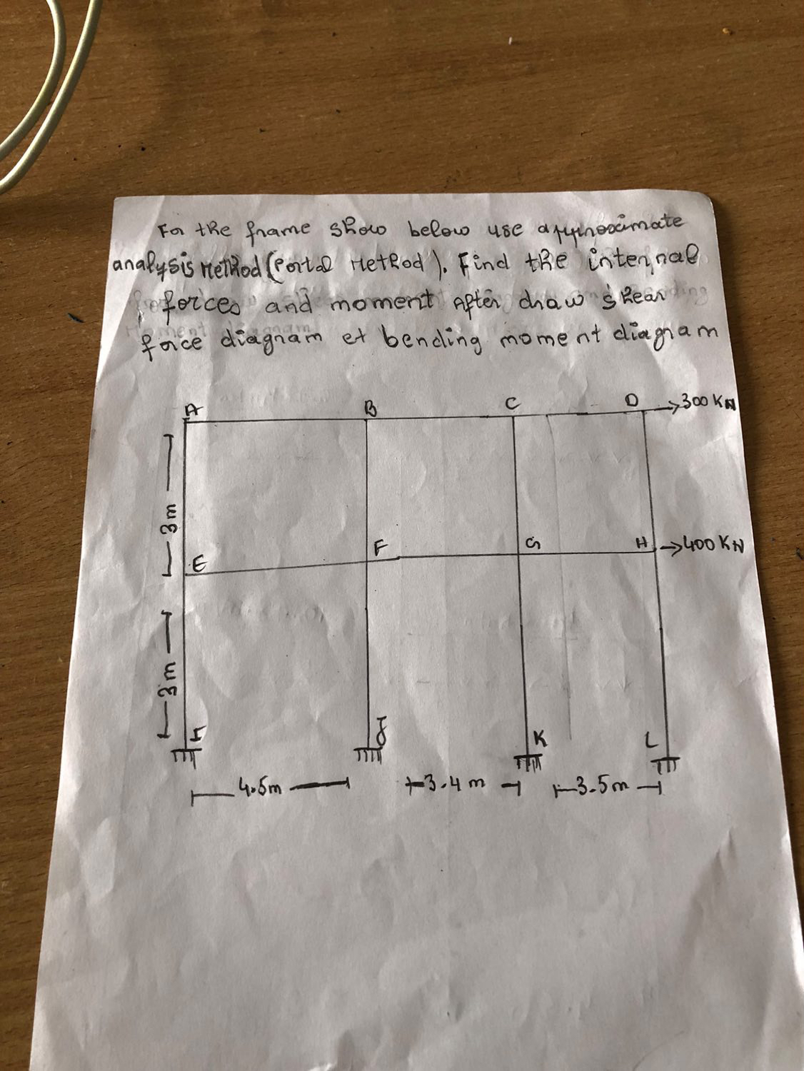 For the frame showed below, use approximate