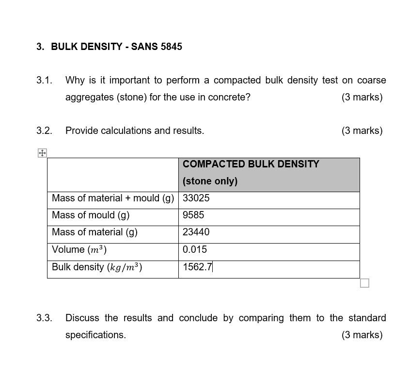 BULK DENSITY - SANS 5 8 4 5 3 . 1 . Why is it