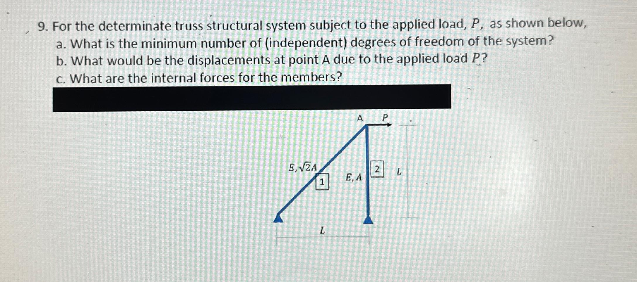 For the determinate truss structural system