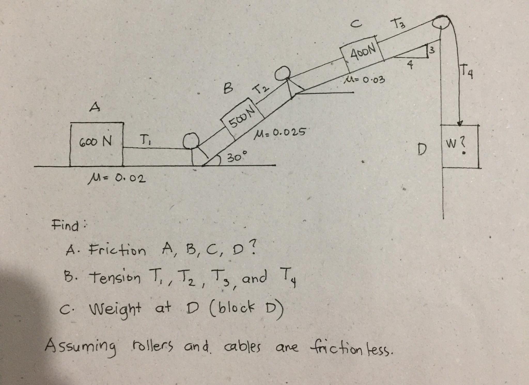 Find: A . Friction A , B , C , D ? B . Tension T