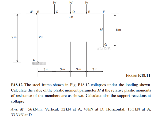 FIGURE P . 1 8 . 1 1 P . 1 8 . 1 2 The steel