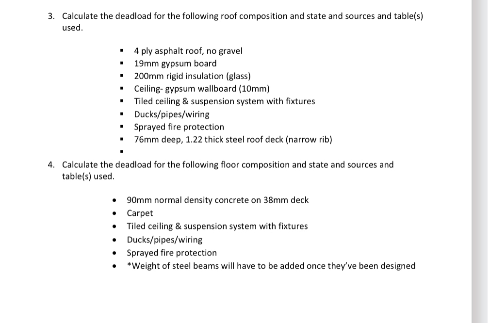 Calculate the deadload for the following roof