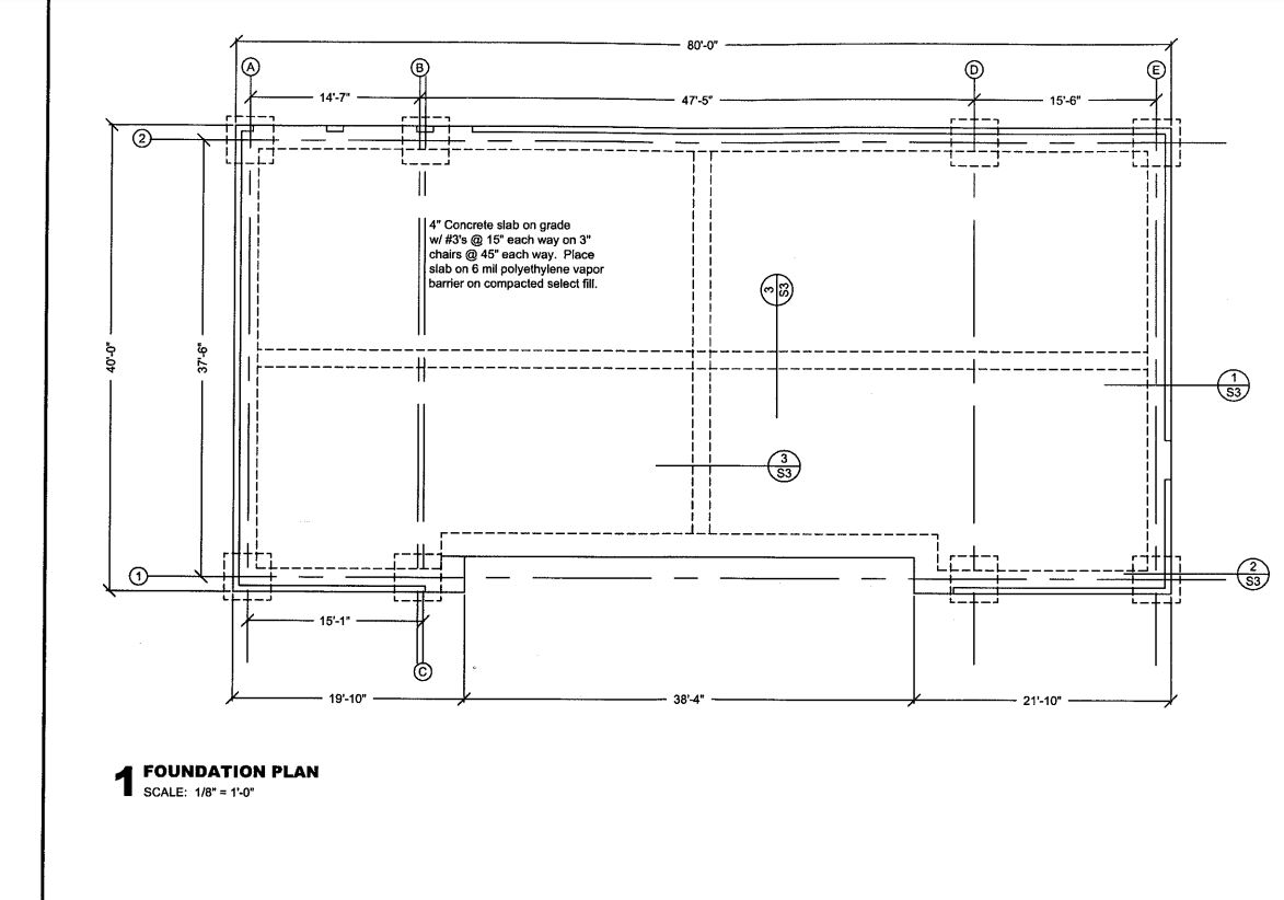 Using the drawings of Billy s Convenience Store