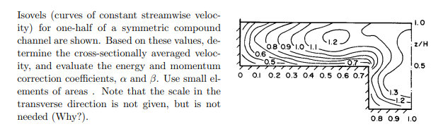 Isovels ( curves of constant streamwise veloc -