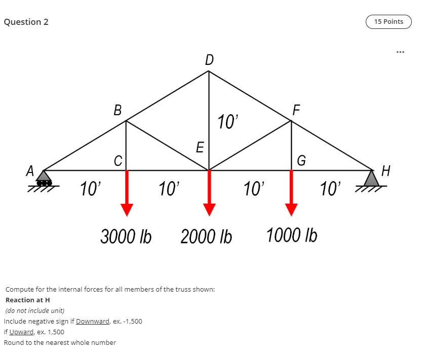 Compute for the internal forces for all members