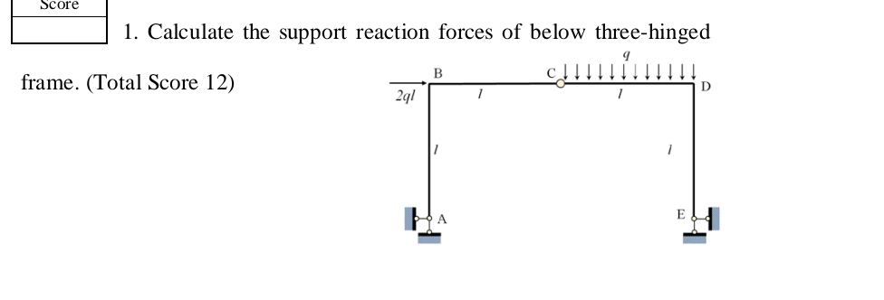 Calculate the support reaction forces of below