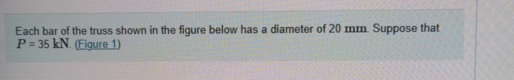 Each bar of the truss shown in the figure below