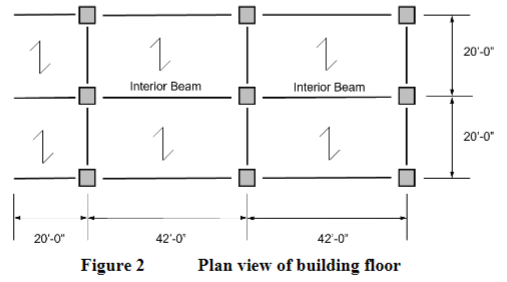 1 1 yusc 2 1 1 vis vev un mundsing humiPart ( b )