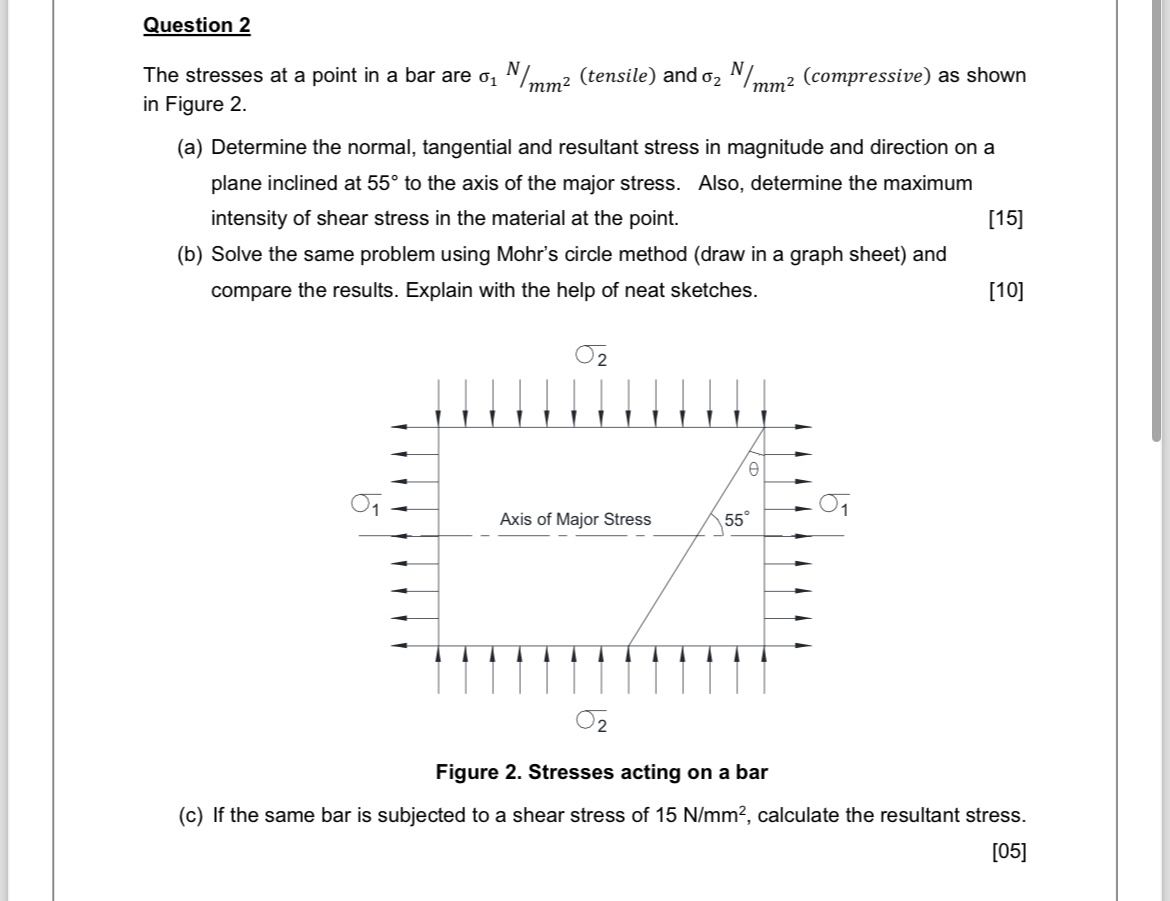 Question 2 The stresses at a point in a bar are 1