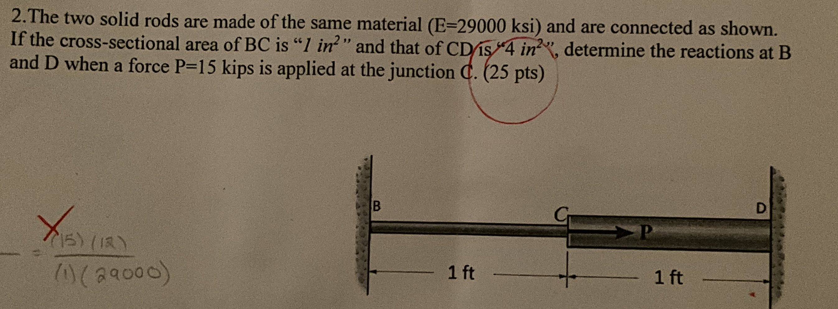 The two solid rods are made of the same material