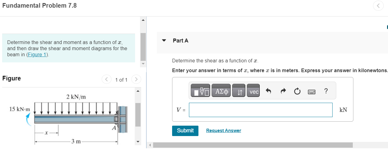 Determine the shear and moment as a function of x