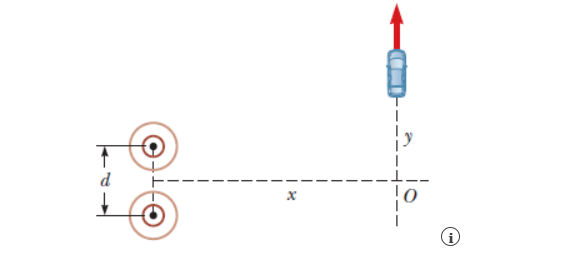 Two radio antennas separated by d = 3 0 2 m , as