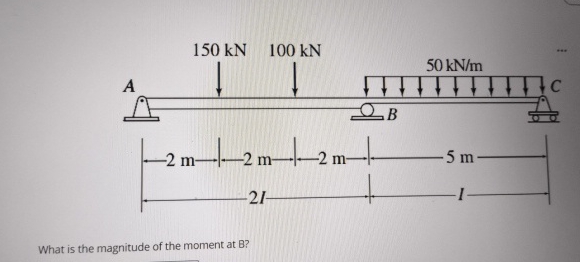 What is the magnitude of the moment at B ?