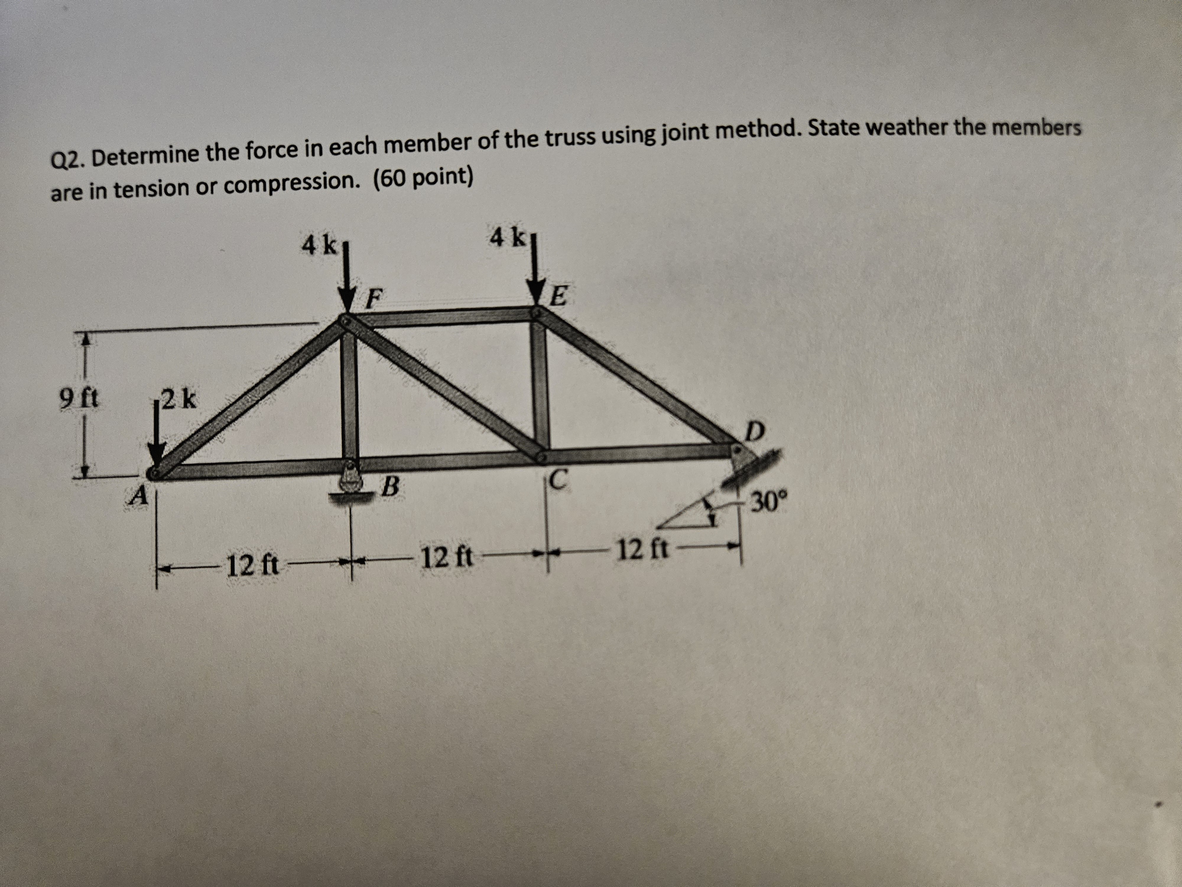 3 . Determine the force in each member of the