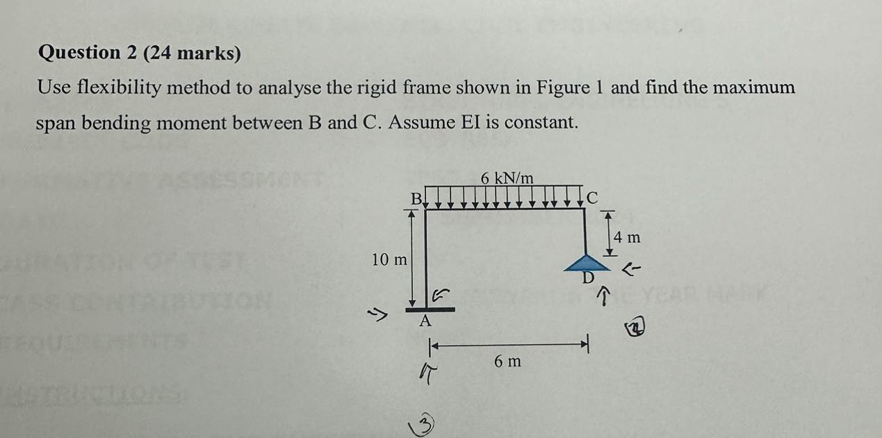Question marks ) Use flexibility method to
