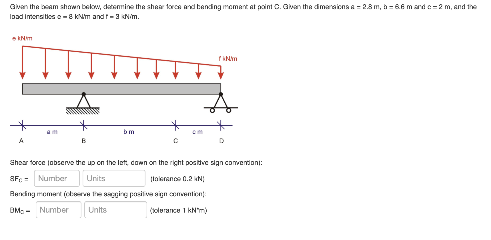 Given the beam shown below, determine the shear