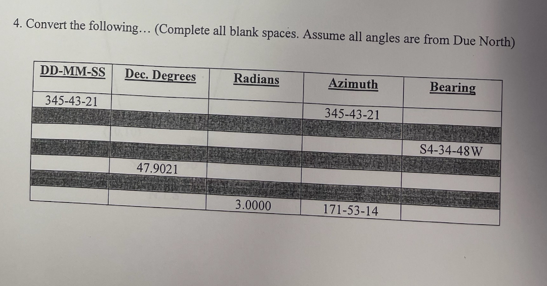 Convert the following... ( Complete all blank