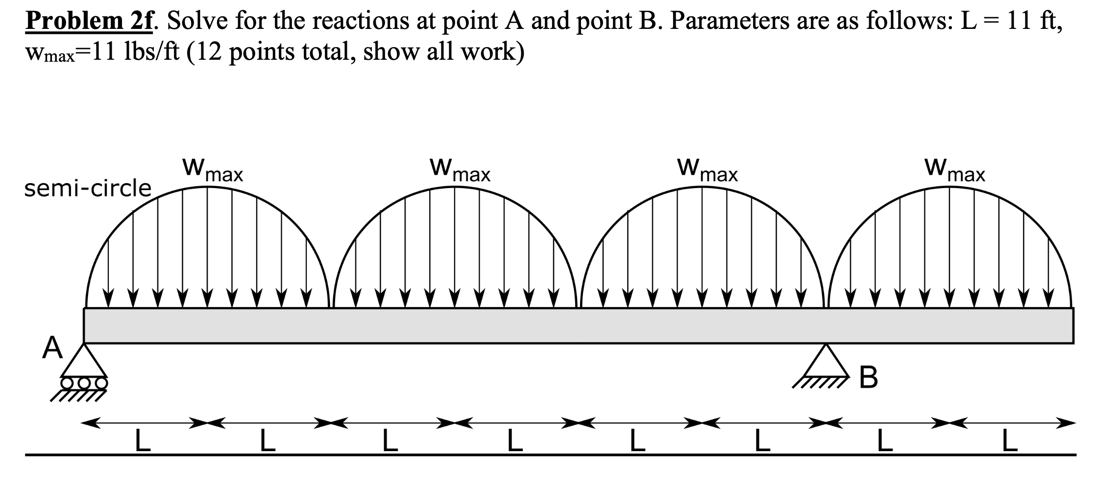 Problem 2 f . Solve for the reactions at point A