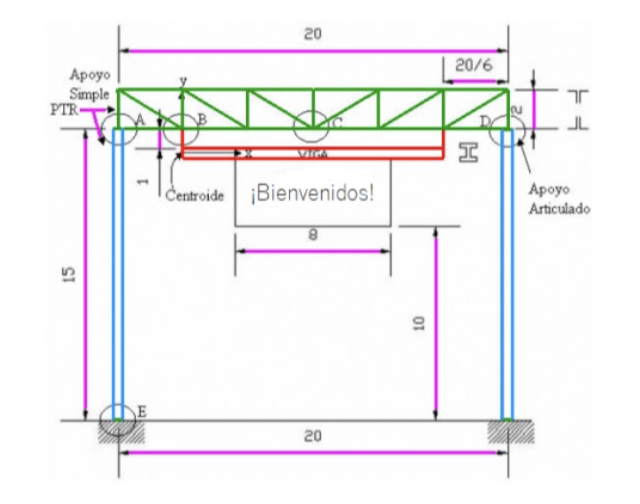 NOTA: Todas las acotaciones est n en metros Usted