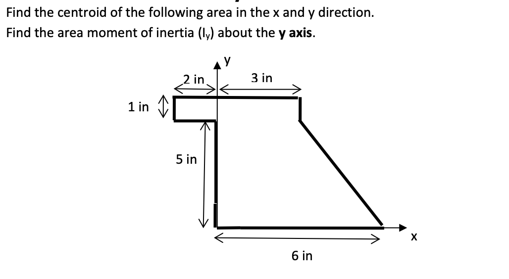 Find the centroid of the following area in the x