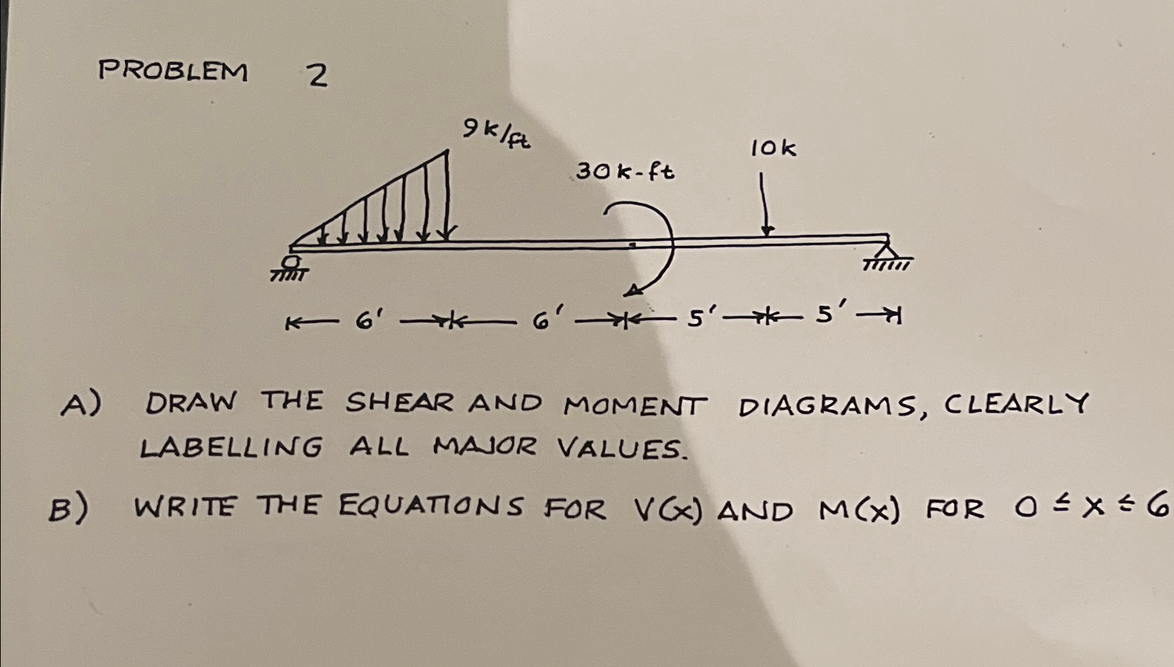 PROBLEM 2 A ) DRAW THE SHEAR AND MOMENT DIAGRAMS,