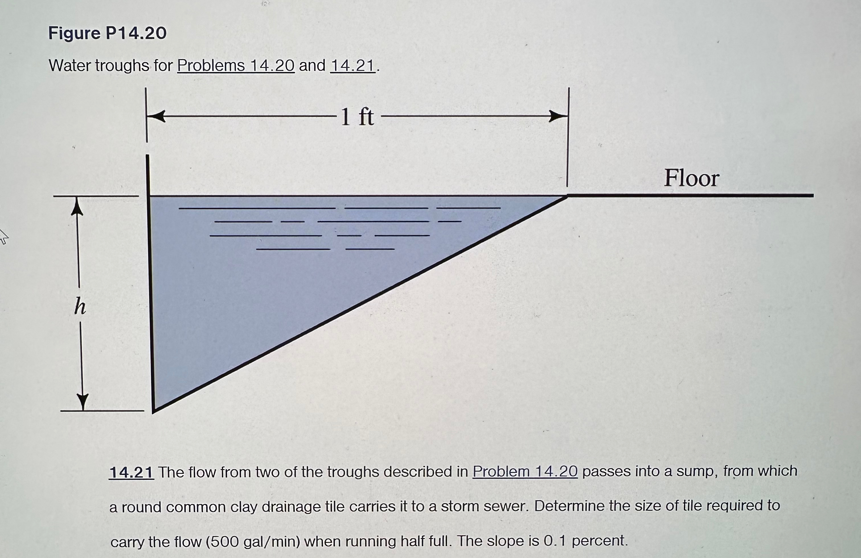 Need 1 4 . 2 1 answered, the book shows that the