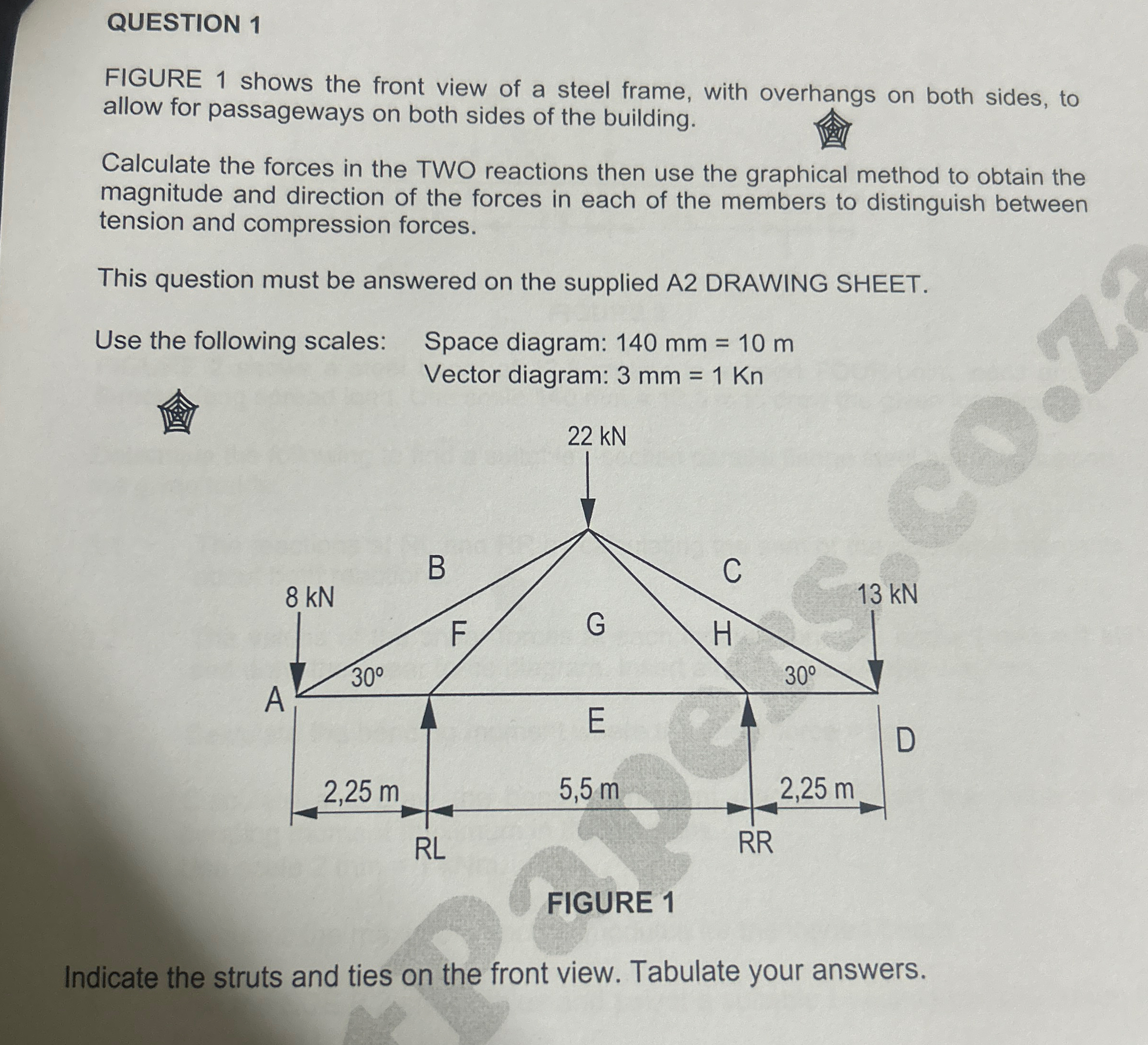QUESTION 1 FIGURE 1 shows the front view of a