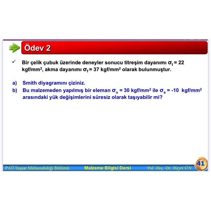 dev 2 Bir elik ubuk zerinde deneyler sonucu titre