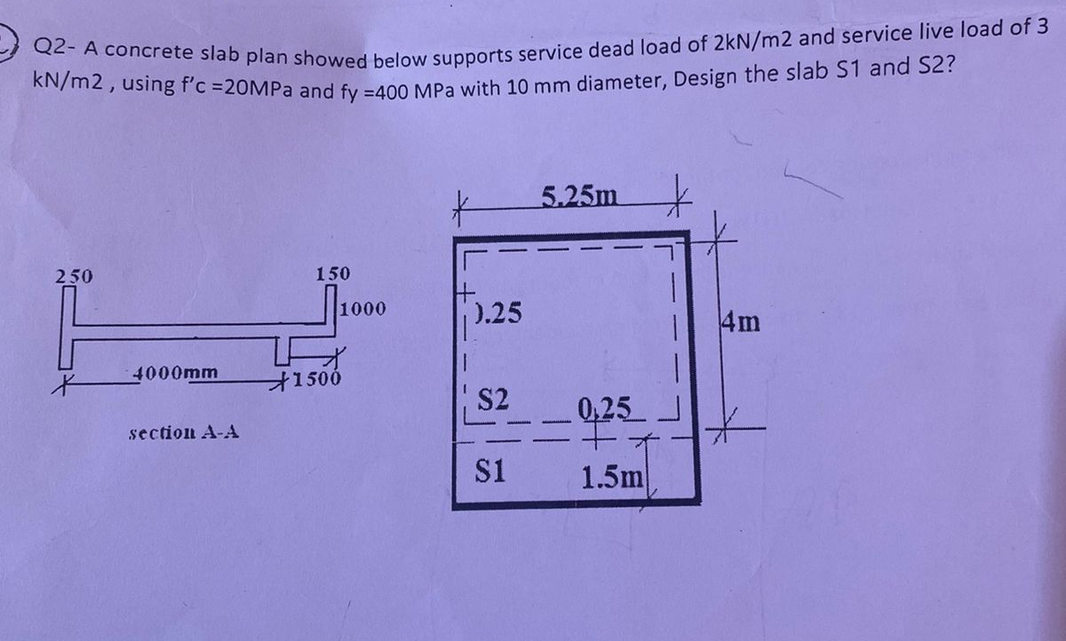 Q 2 - A concrete slab plan showed below supports