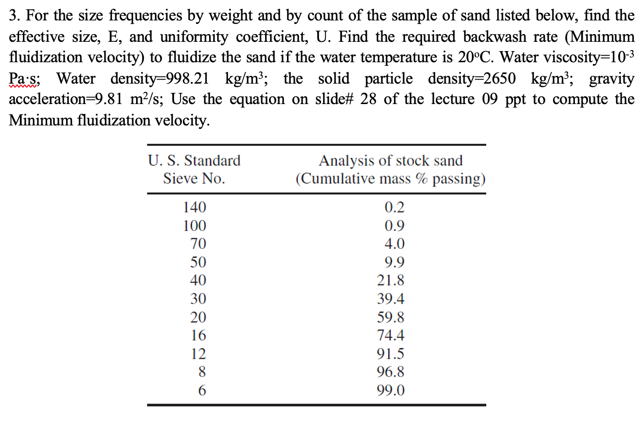For the size frequencies by weight and by count