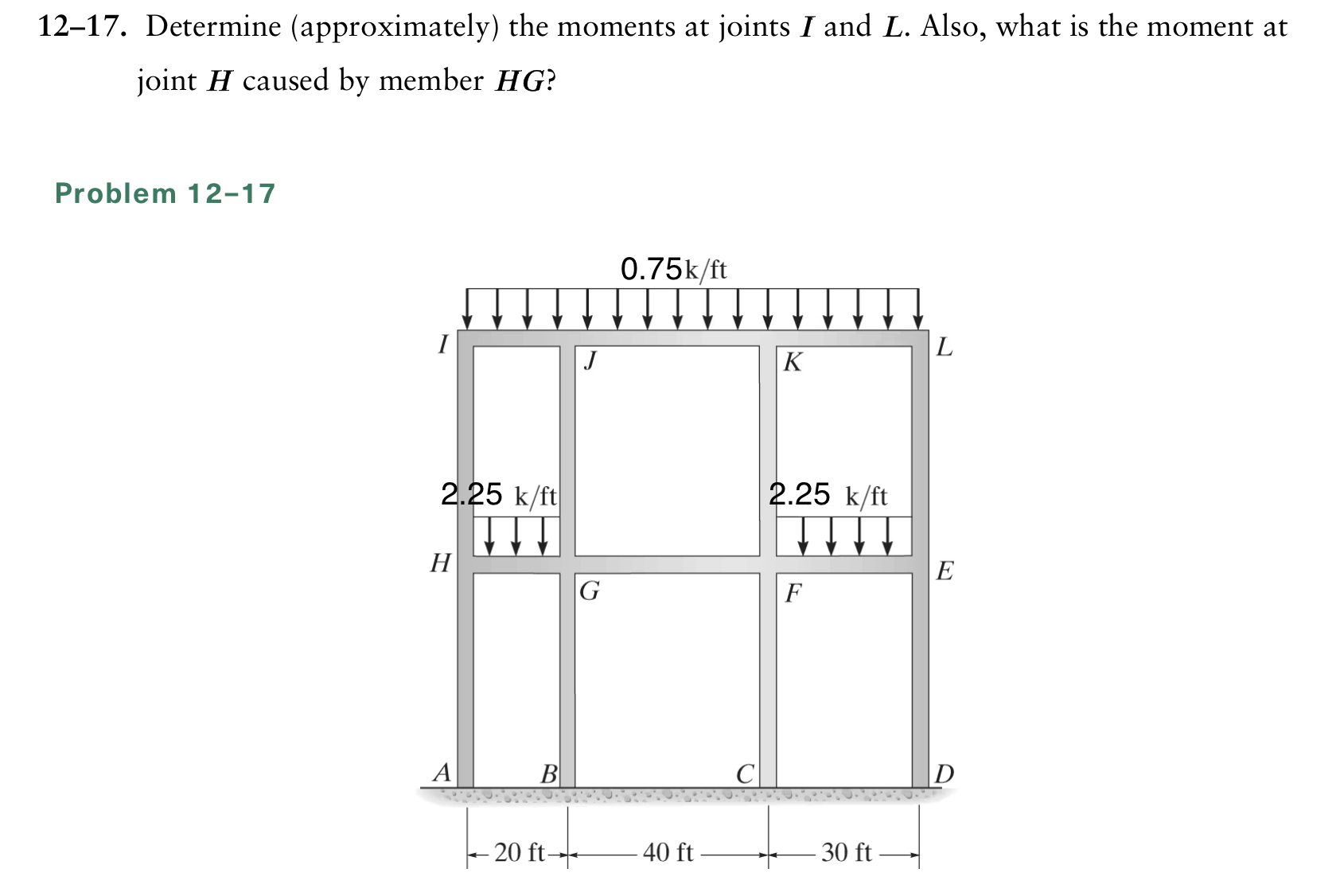 1 2 - 1 7 . Determine ( approximately ) the