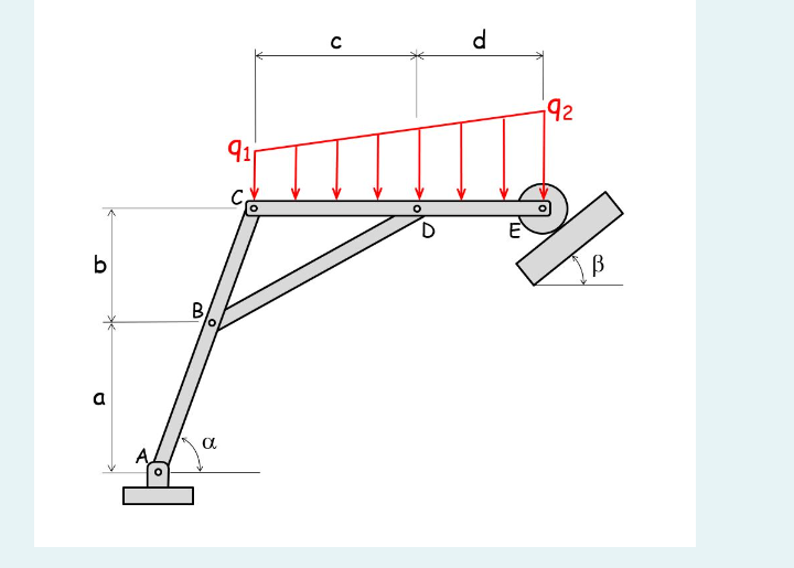 Structural parts connected to each other with