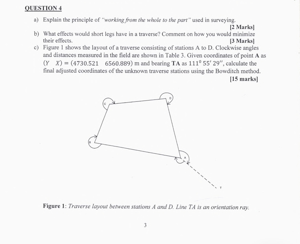 QUESTION 4 a ) Explain the principle of "working