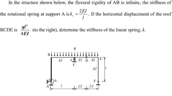 in the picture shown below, the foxural rigidiy