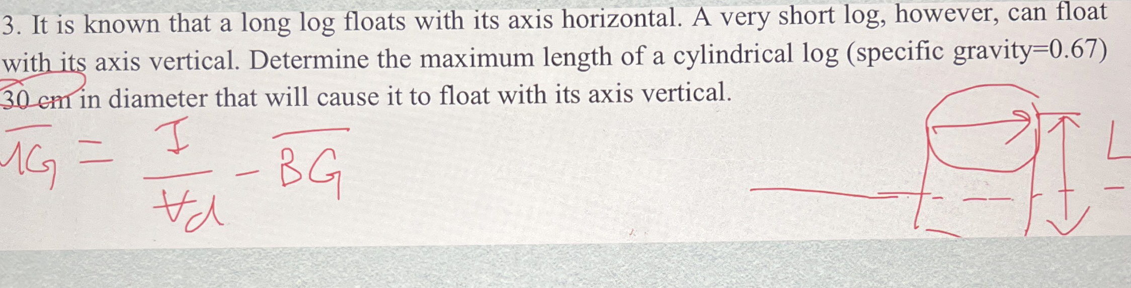 It is known that a long log floats with its axis