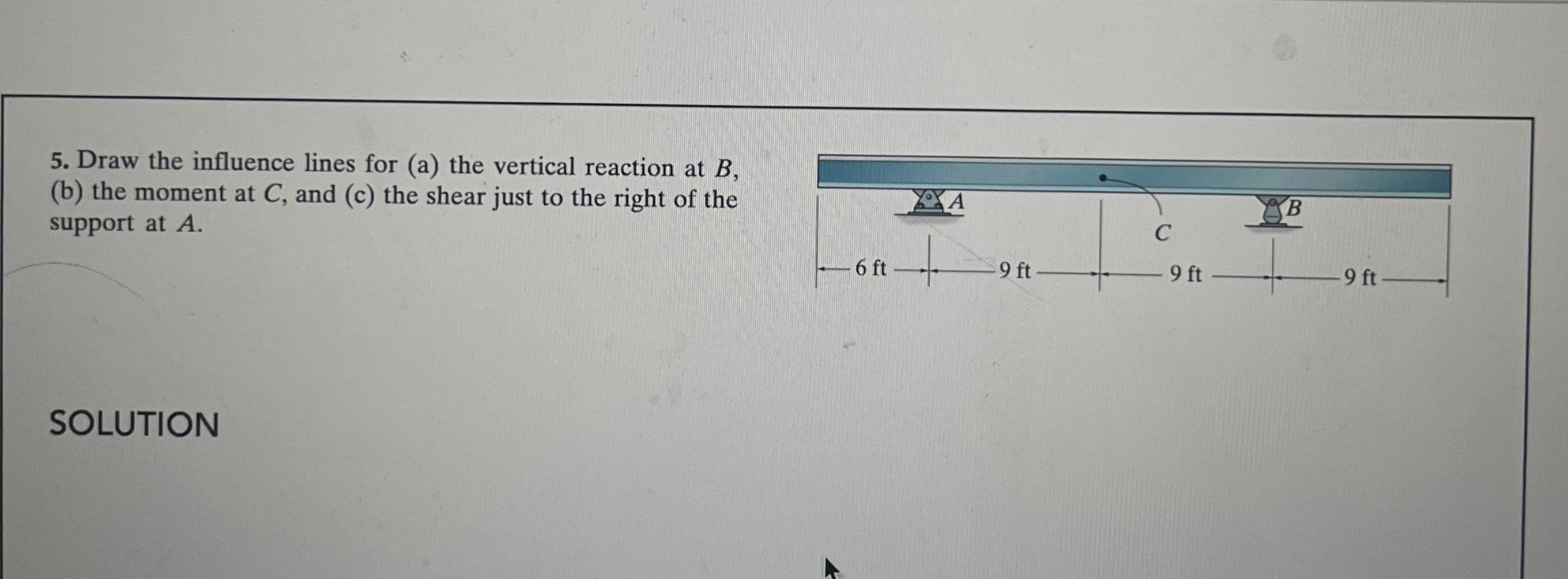 Draw the influence lines for ( a ) the vertical