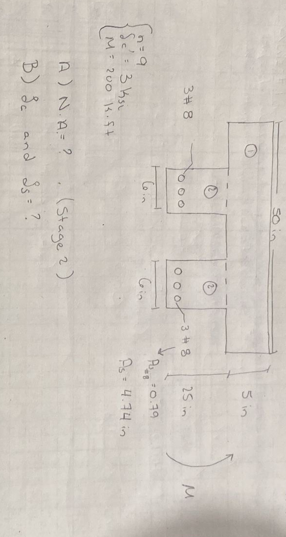 A ) N * A = ? , ( Stage 2 ) B ) c and s = ?