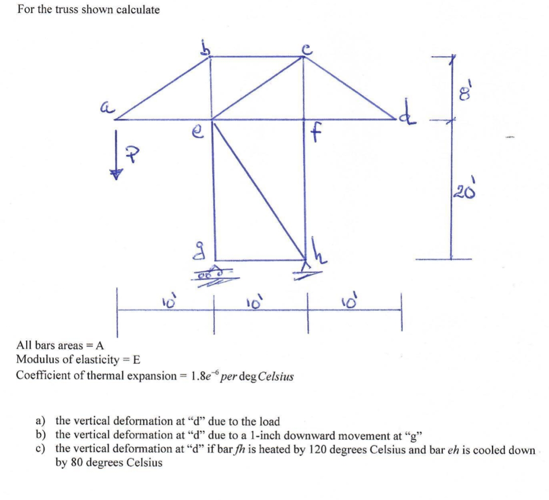 For the truss shown calculate All bars areas = A