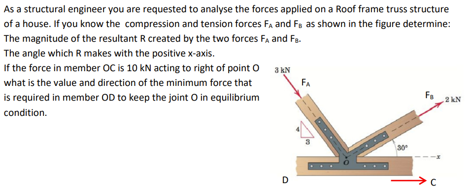 As a structural engineer you are requested to