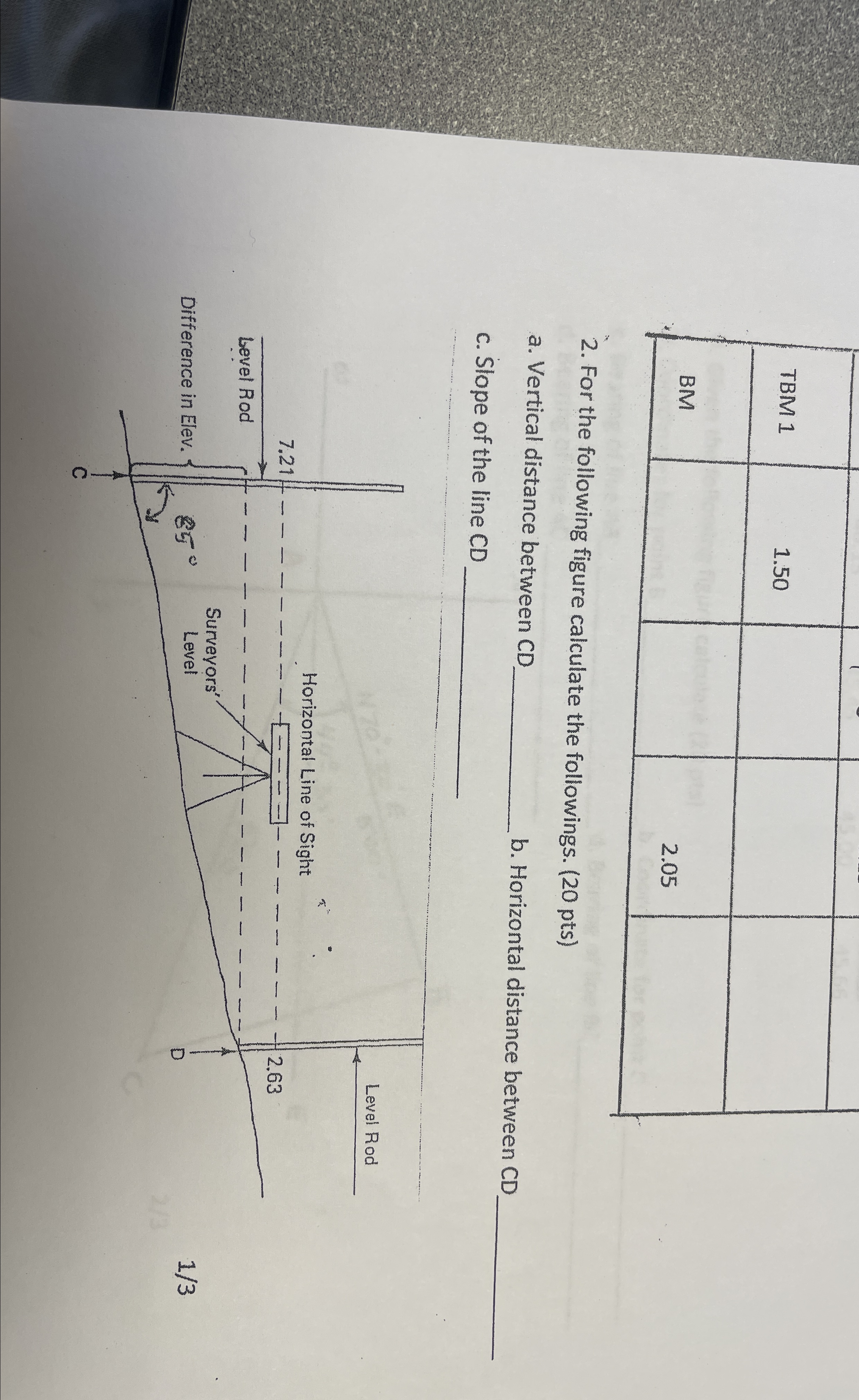 For the following figure calculate the