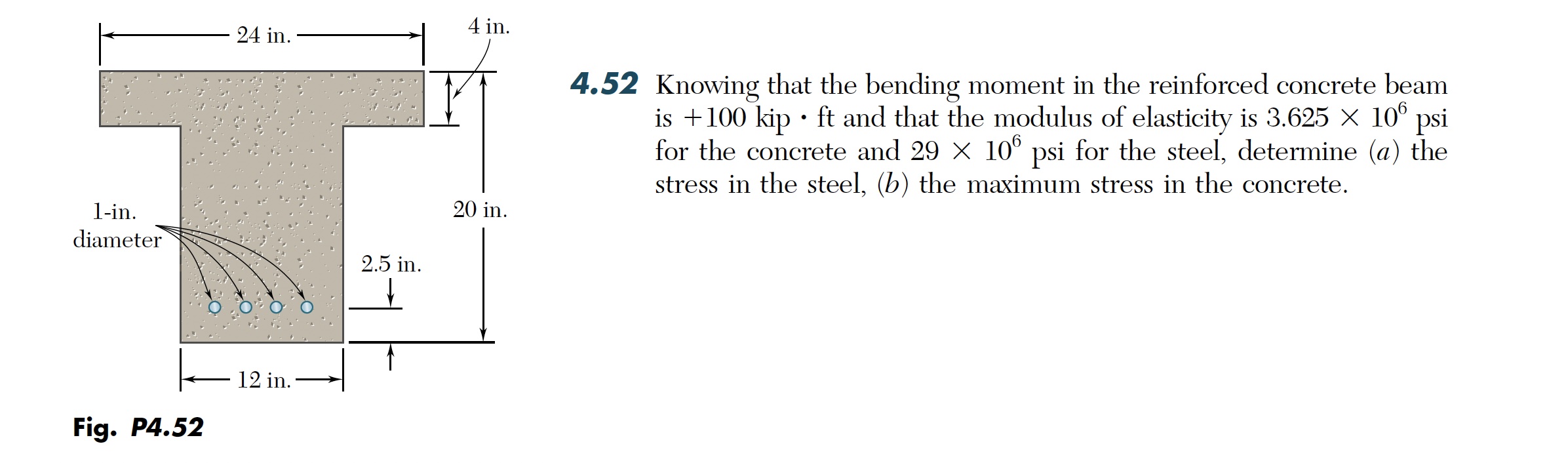 4 . 5 2 Knowing that the bending moment in the