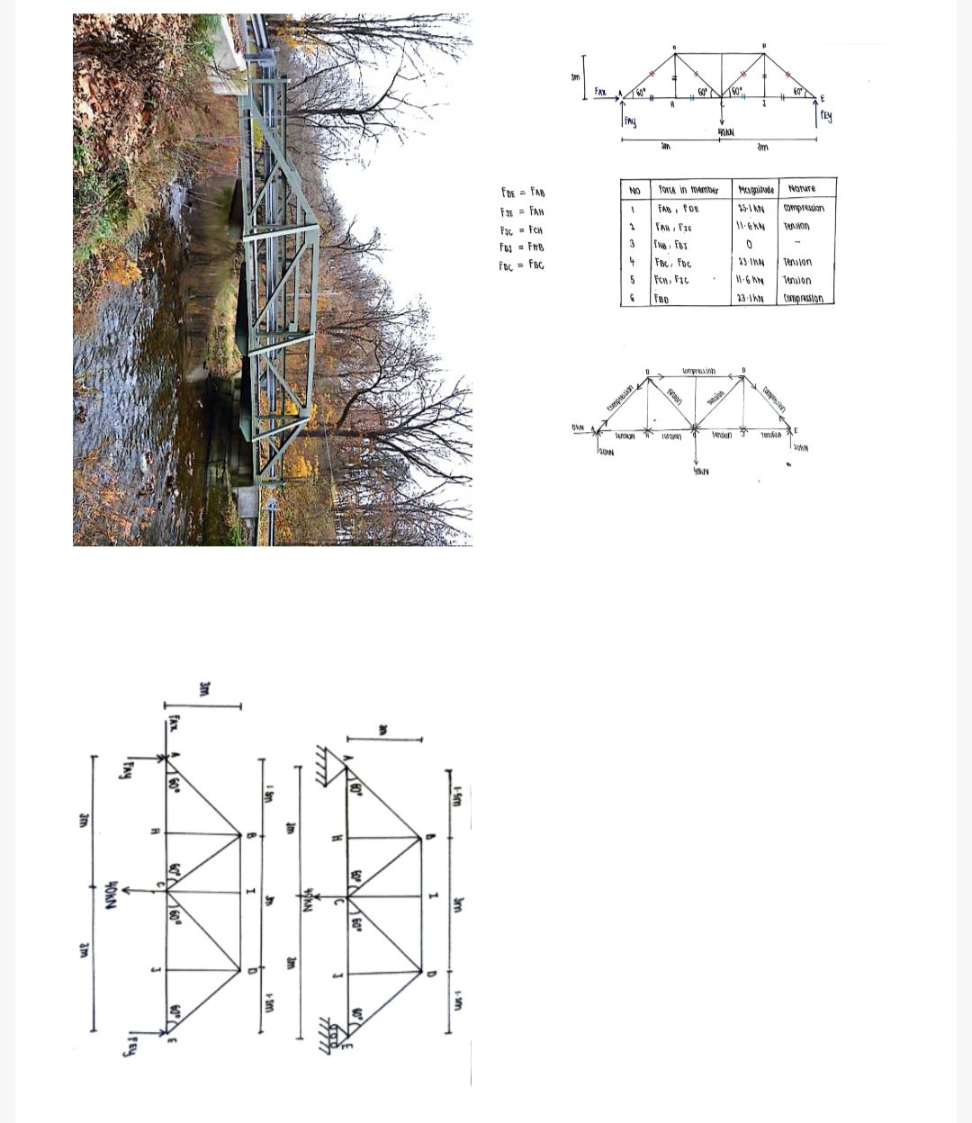 Question: It is a truss bridge. After finding the