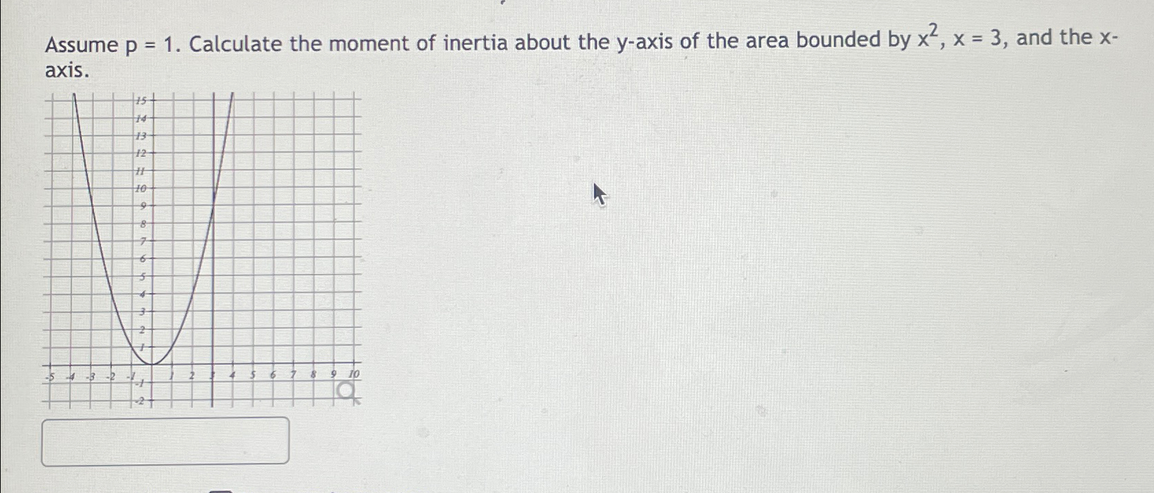 Assume p = 1 . Calculate the moment of inertia
