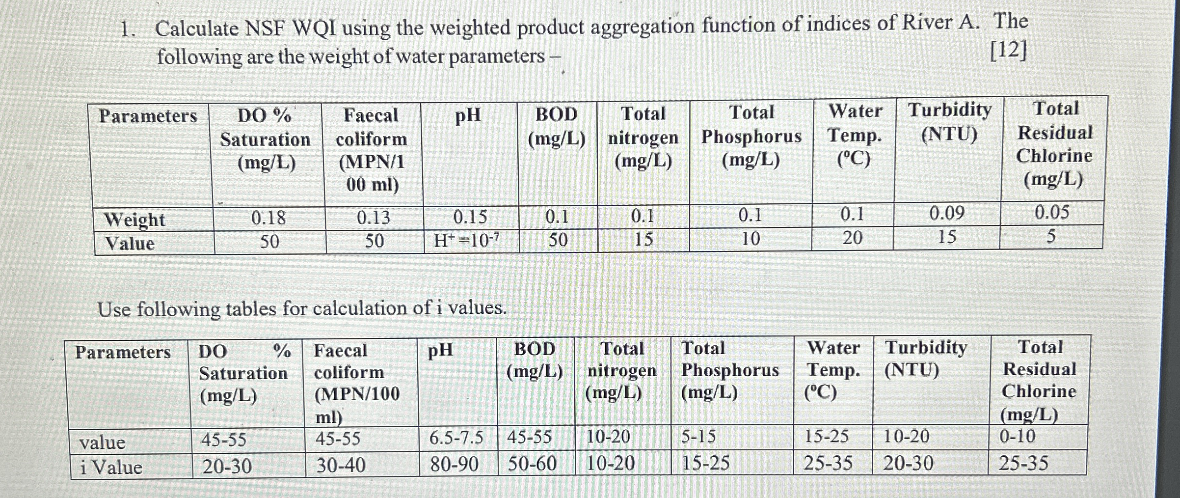 Calculate NSF WQI using the weighted product