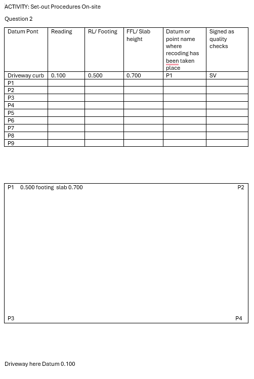 Please complete this for me for the example