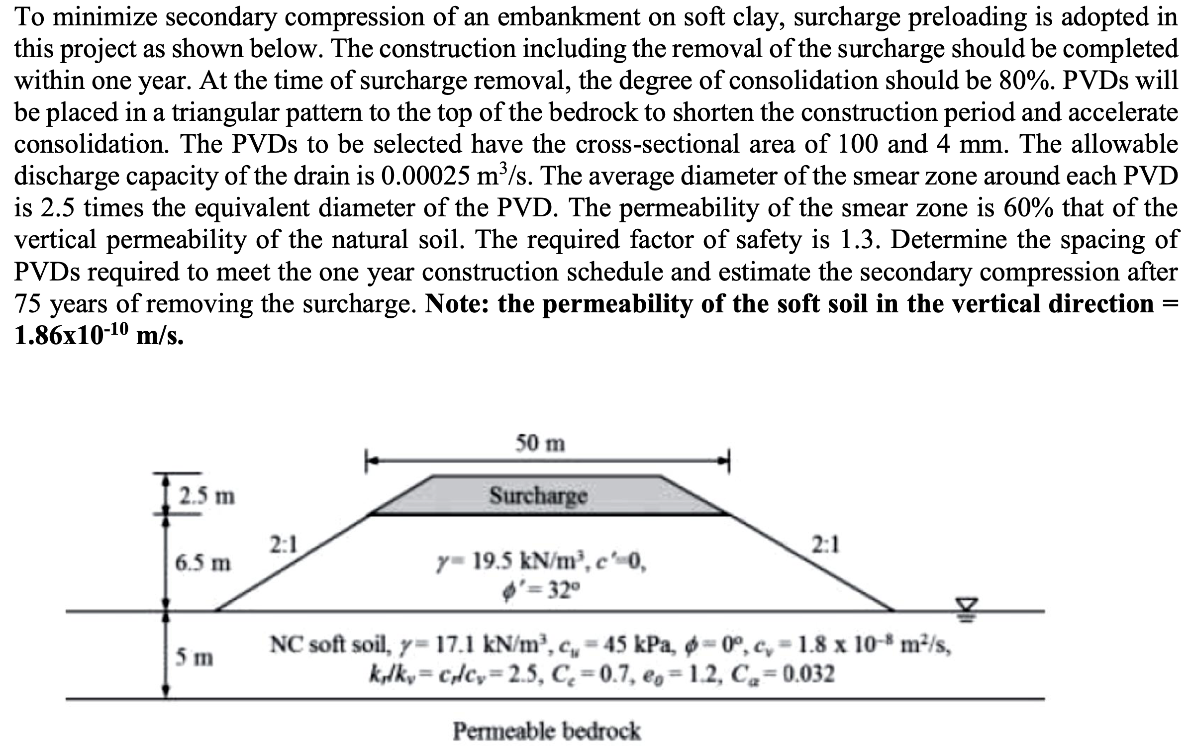 To minimize secondary compression of an