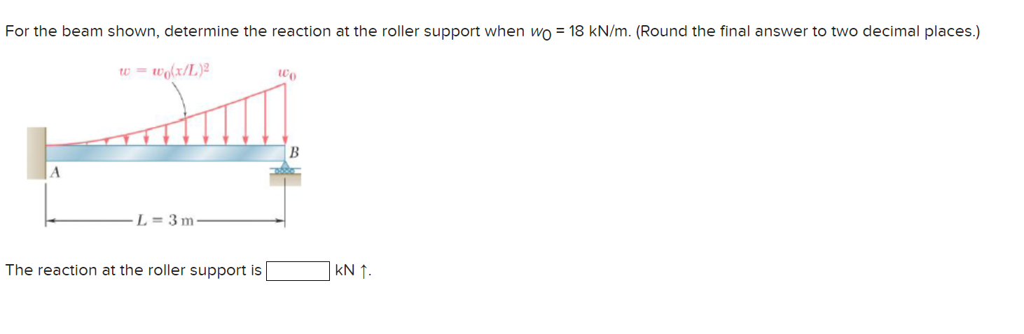 For the beam shown, determine the reaction at the
