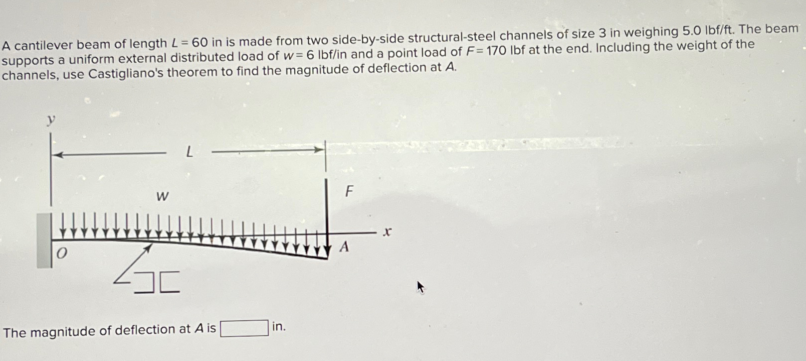 A cantilever beam of length L = 6 0 in is made
