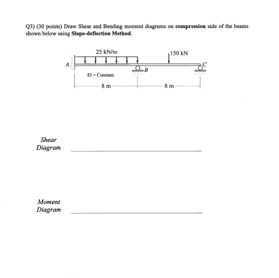 Q 3 ) ( 3 0 points ) Draw Shear and Bending